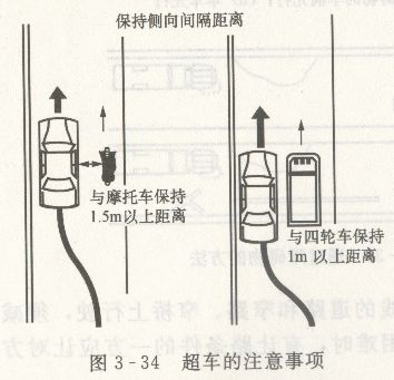 超車視距