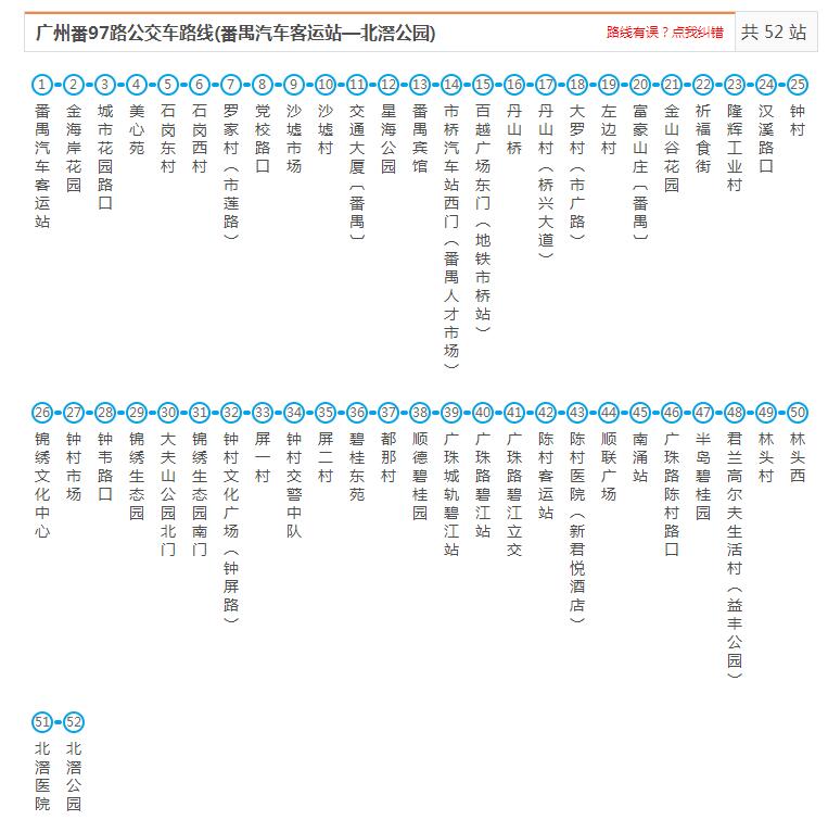 佛山公交廣番97路