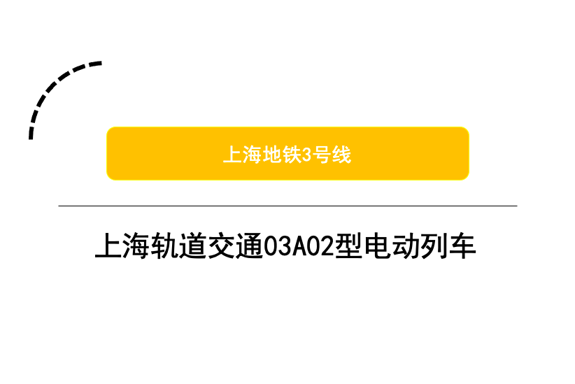 上海軌道交通03A02型電動列車