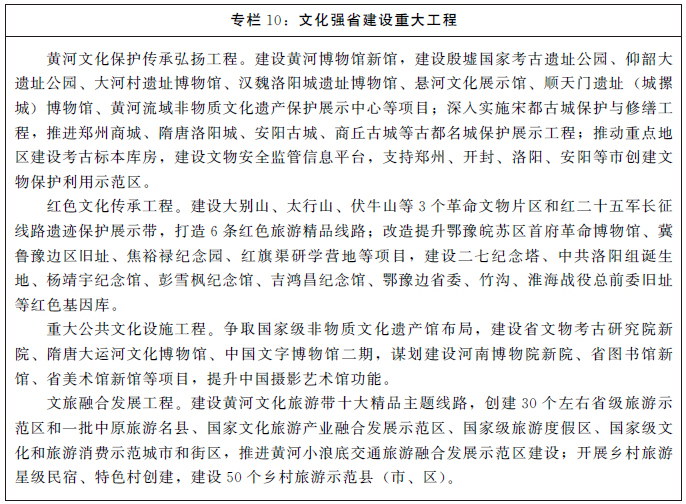 河南省國民經濟和社會發展第十四個五年規劃和二〇三五年遠景目標綱要