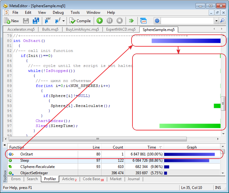 MetaEditor 編輯器