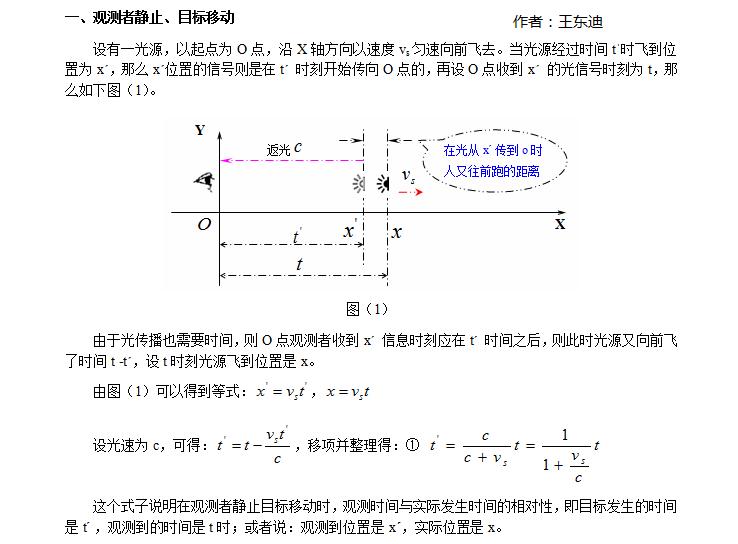 運動物體觀測論