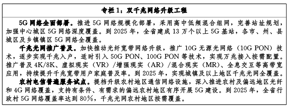 湖北省新型基礎設施建設“十四五”規劃