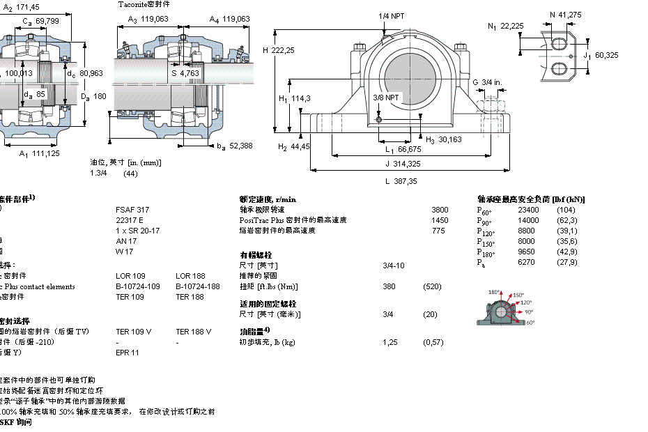 SKF FSAF22317軸承