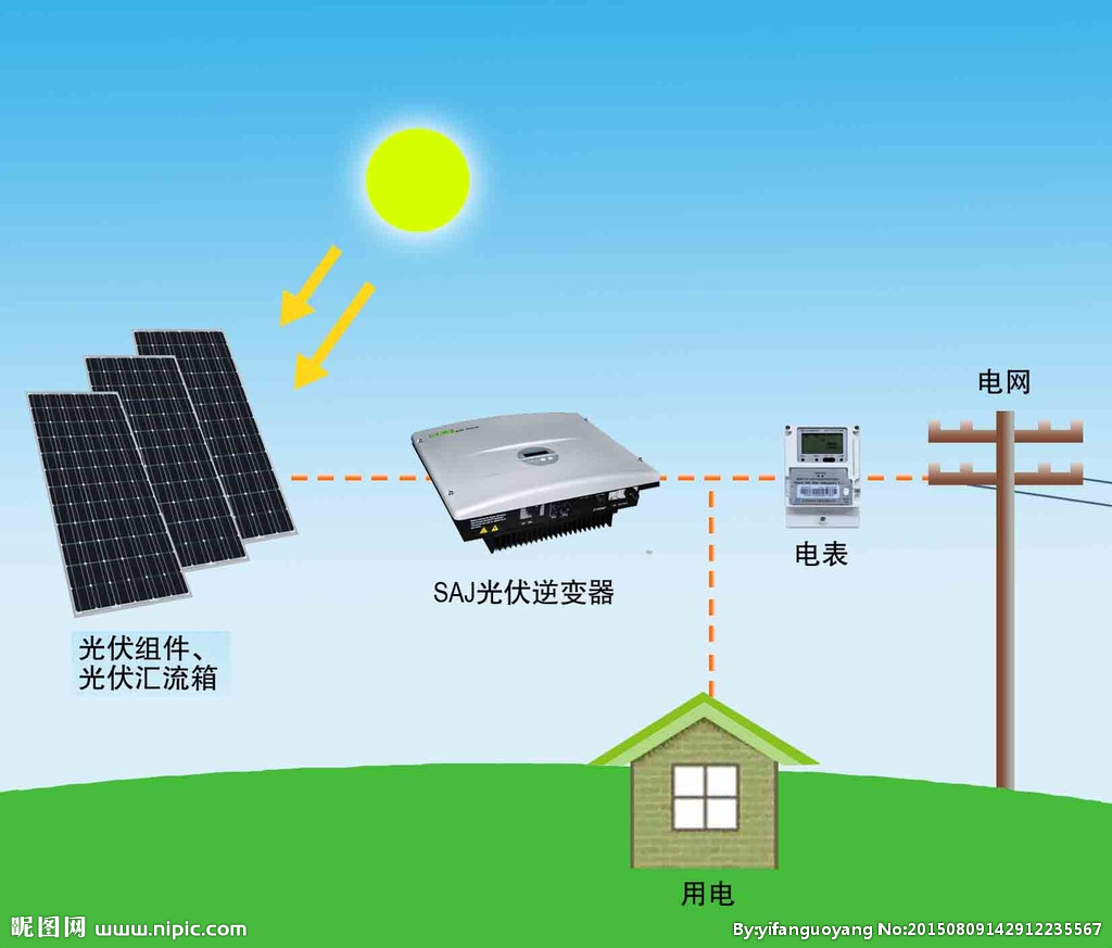 佛山德九新能源光電有限公司