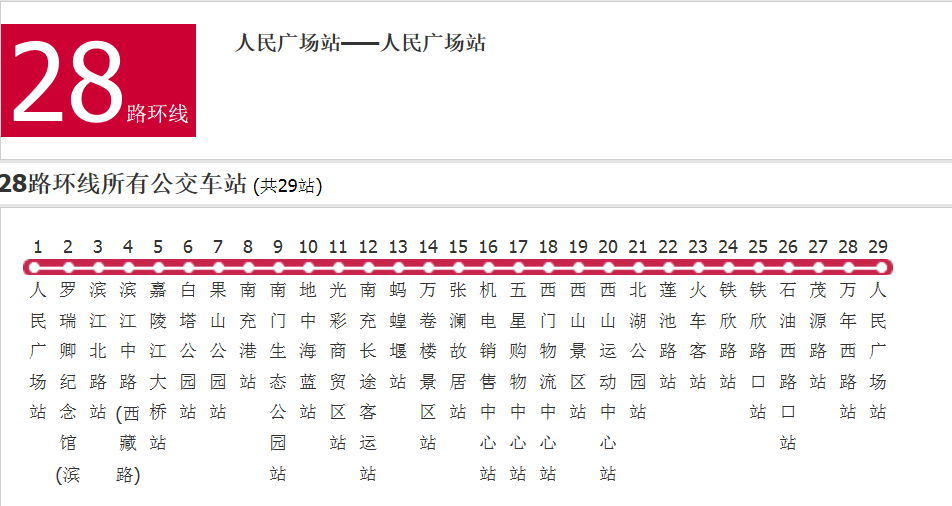 南充公交28路環線