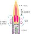 電感耦合電漿原子發射光譜法