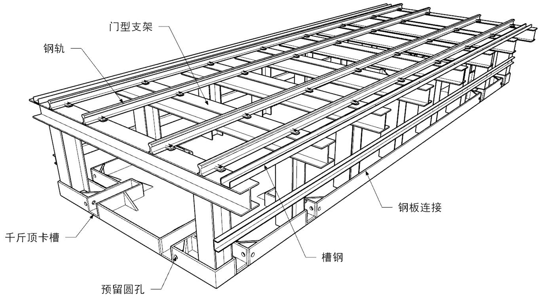 封閉式捷運車站盾構調頭施工工法