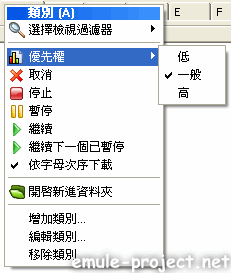 進階的A4AF處理2