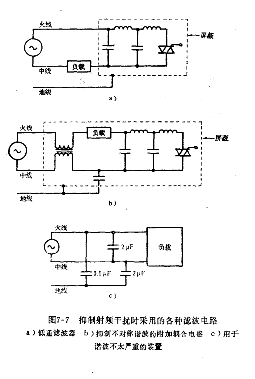 各種濾波電路