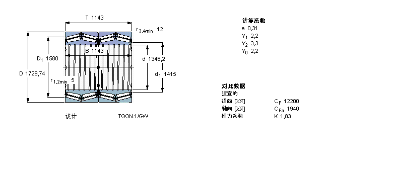 SKF BT4-8042G/HA4軸承