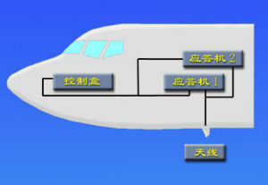 駕駛艙應答機