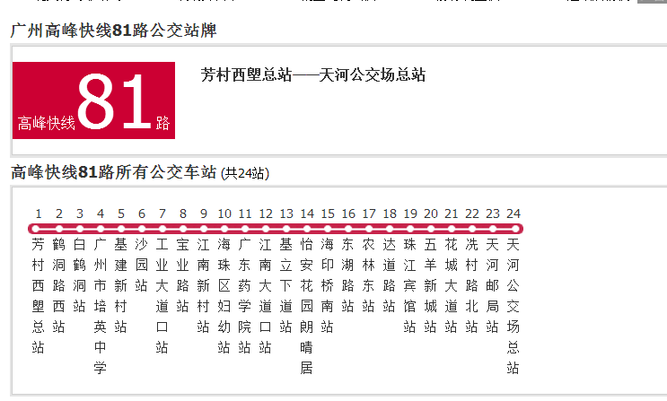 廣州公交高峰快線81路