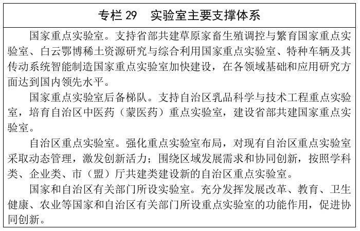 內蒙古自治區“十四五”科技創新規劃