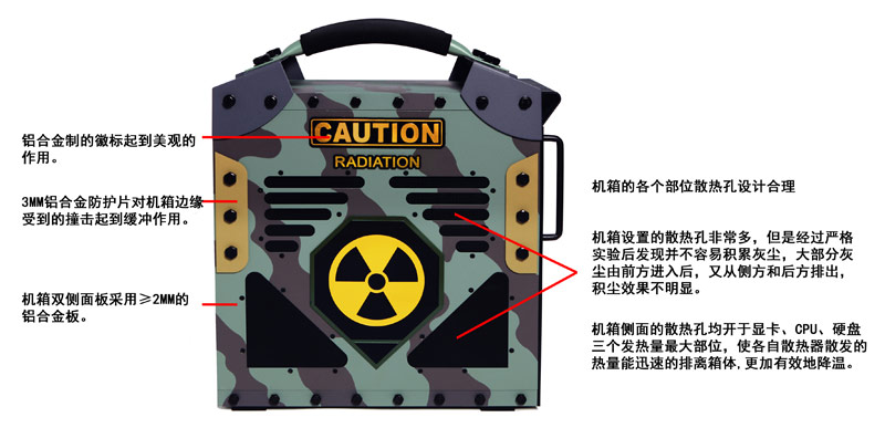 海豹突擊隊機箱