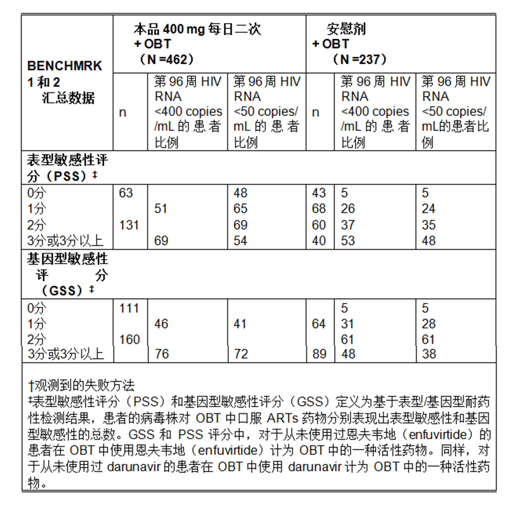 艾生特