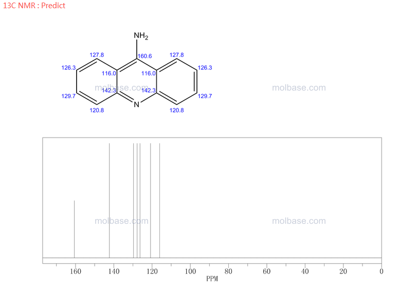 氨吖啶(9-氨基吖啶)