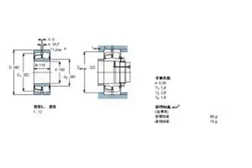 SKF 22332CCKJA-W33VA405軸承