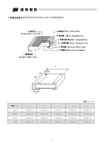 厚膜片式負溫度係數熱敏電阻器