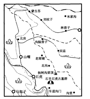 石羊石虎墓群