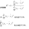 相關指數