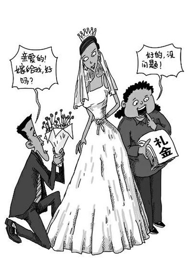 結婚彩禮錢