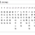 朔州公交5路