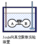 約瑟夫·路易斯·蓋·呂薩克