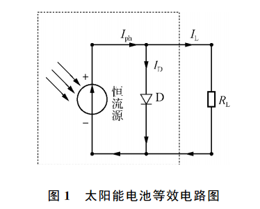 電池板開路電壓