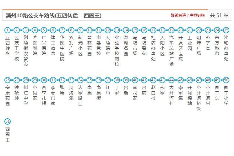 濱州公交10路