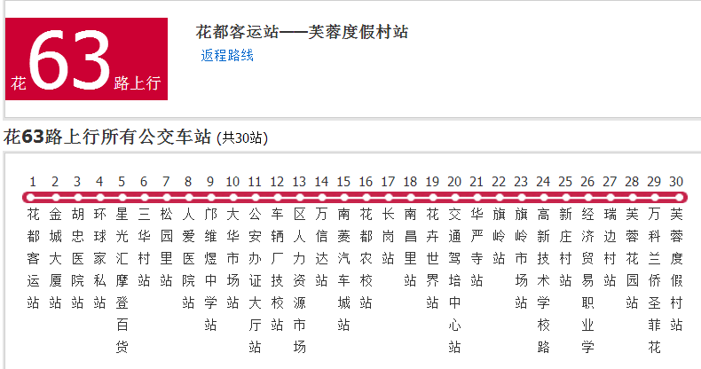 廣州公交花63路