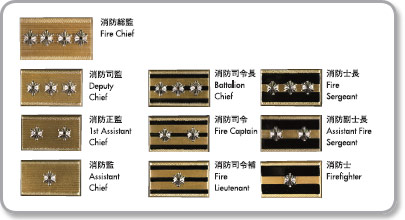 日本消防廳