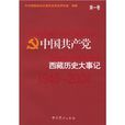 中國共產黨西藏歷史大事記(1949-2004)