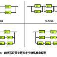 核心網(cn（cn）)