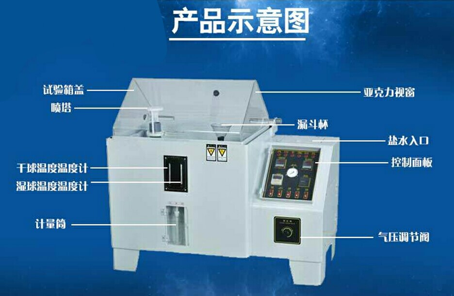 鹽霧試驗箱示意圖