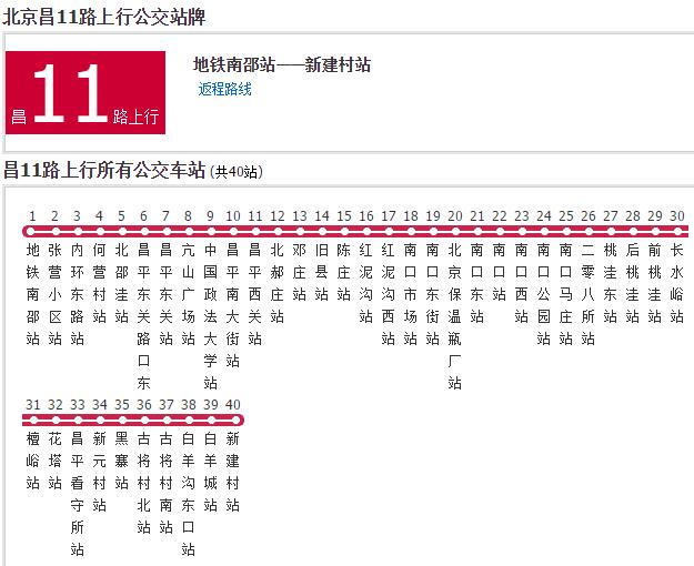 北京公交昌11路