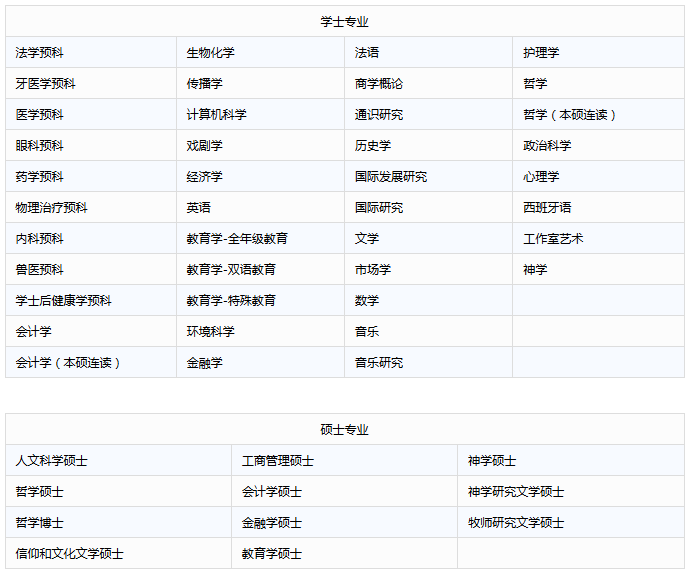 阿爾法聯盟(由五所美國高校組成的組織機構)