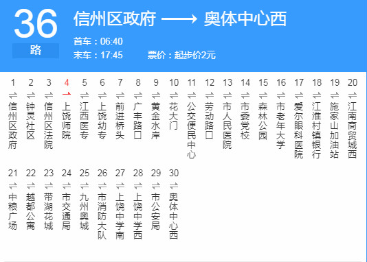 上饒公交36路