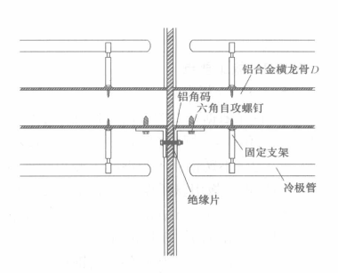 超薄石材與玻璃複合發光牆施工工法