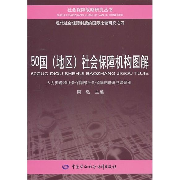 50國（地區）社會保障機構圖解