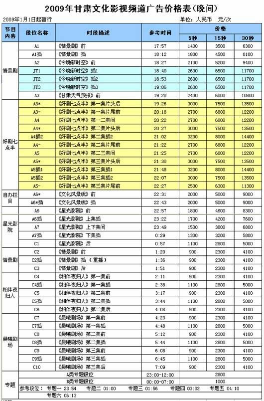 甘肅電視台