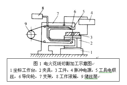 上海新快機械科技有限公司