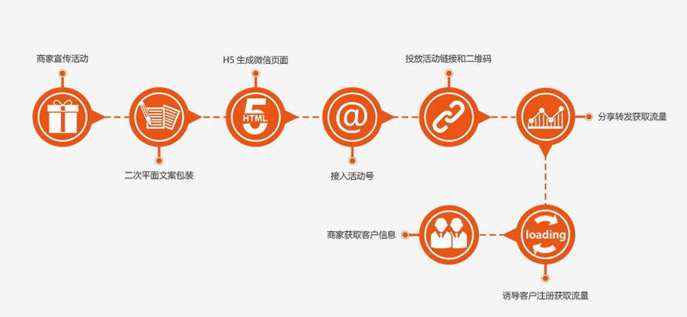 杭州示遠信息科技有限公司