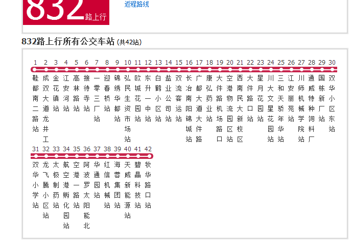 成都公交832路