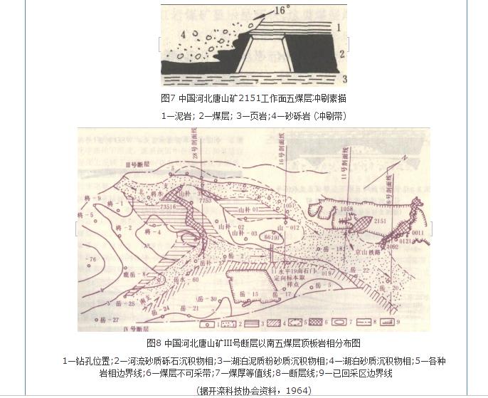 煤層厚度變化