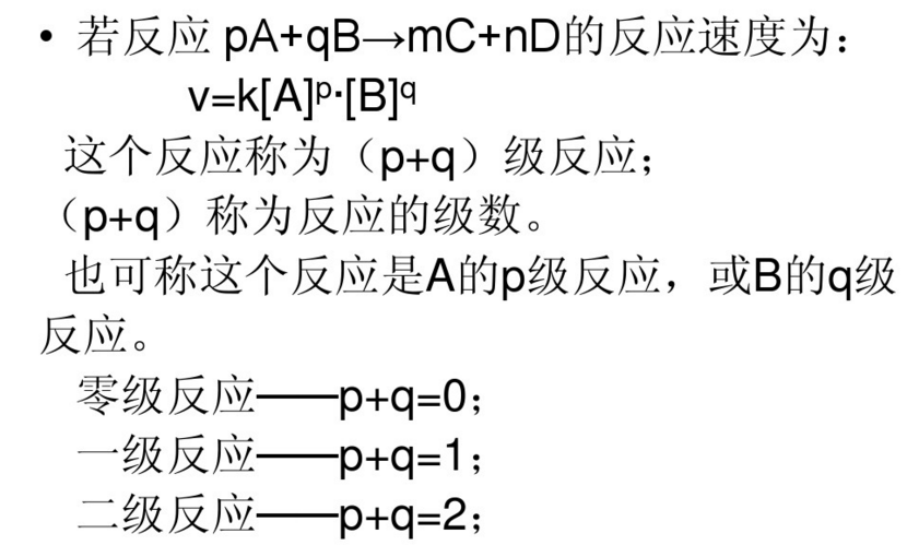 反應級數