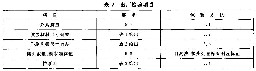 表 7 出 廠 檢 驗 項 目