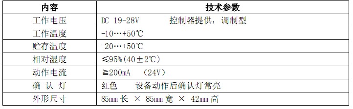 JBF-171K匯流排隔離模組技術指標