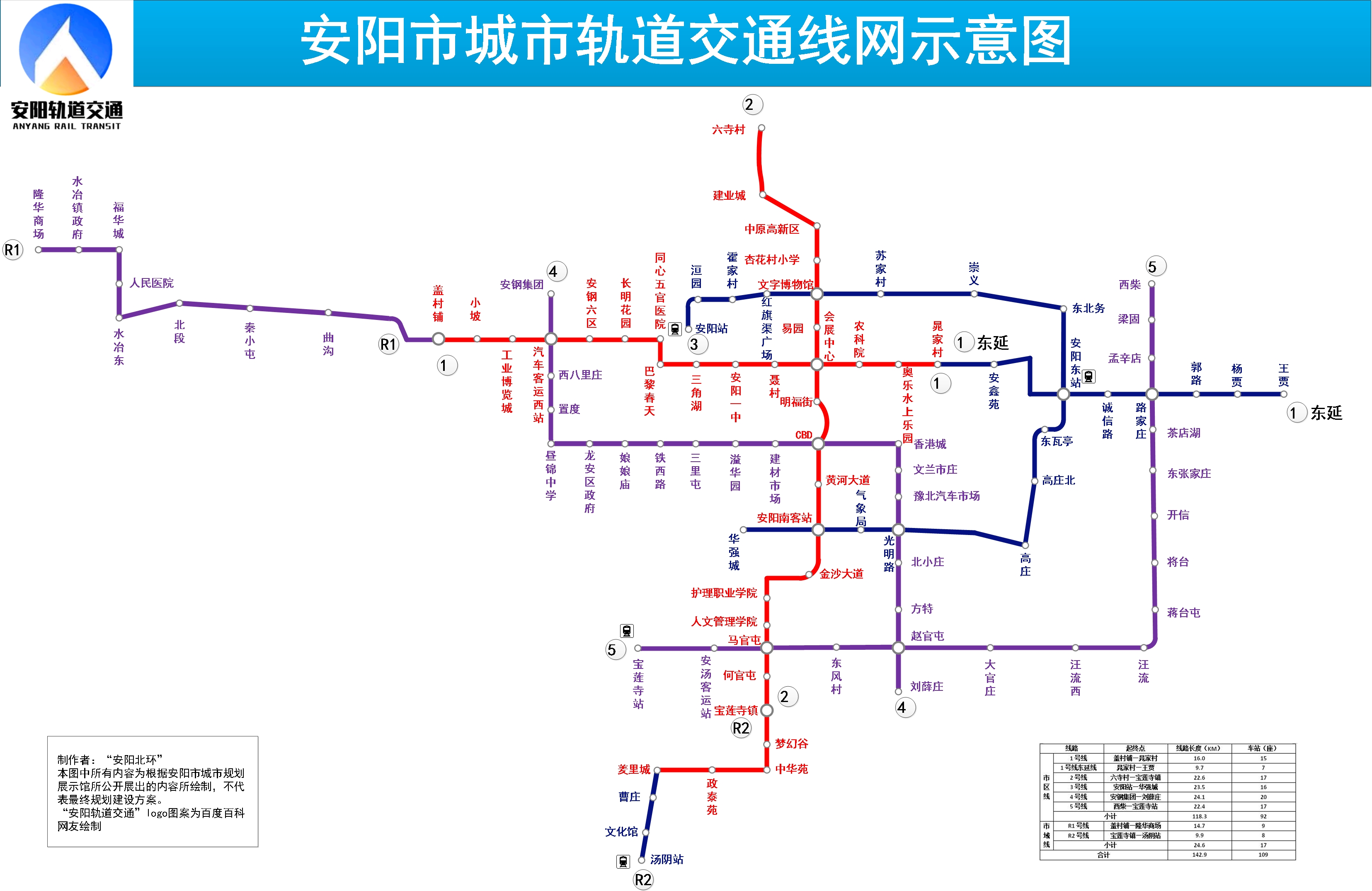 安陽軌道交通