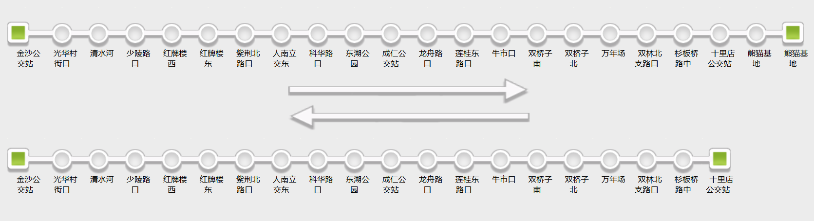 沿線車站